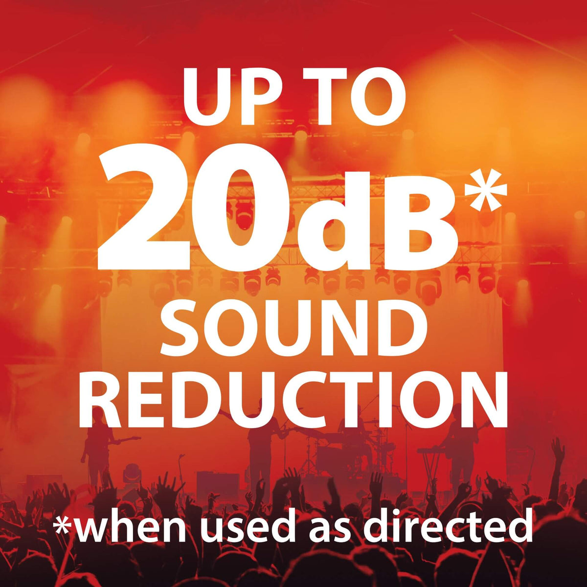 Etymotic ER20 High Fidelity Earplugs