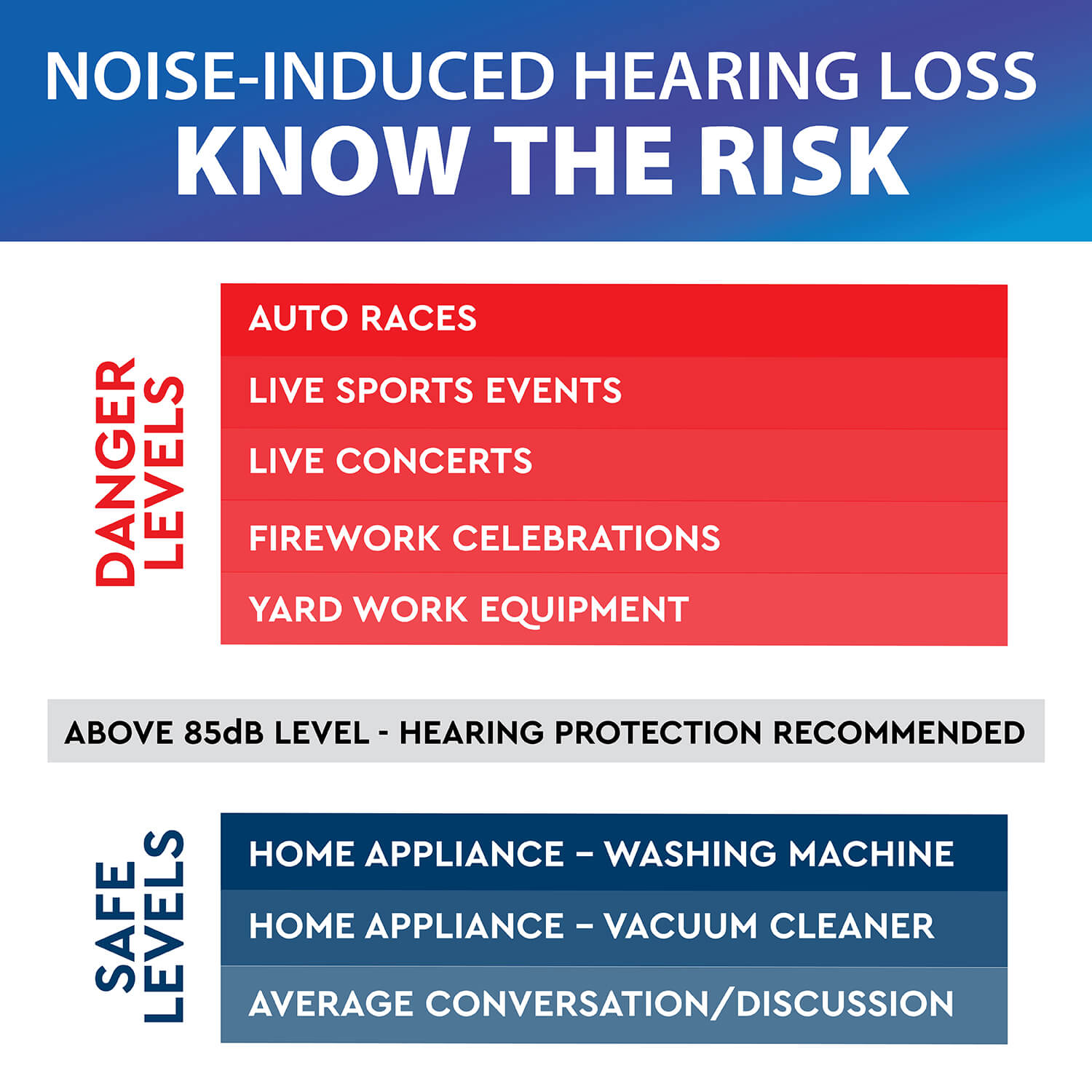 Etymotic ER20 High Fidelity Earplugs