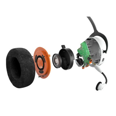 Beyerdynamic MMX 150 - Wireless Closed-Back Gaming Headset